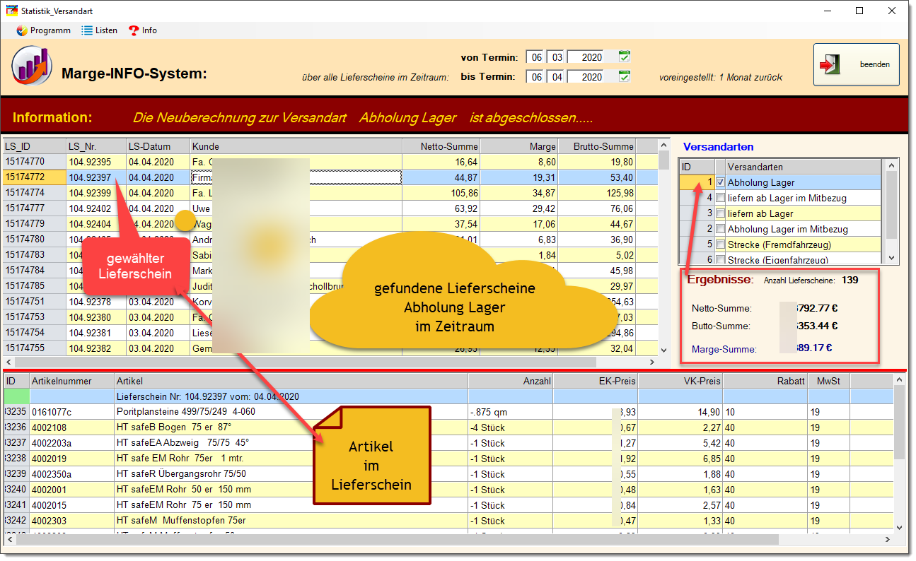 BBasic Auswertungen: Margen-Statistik